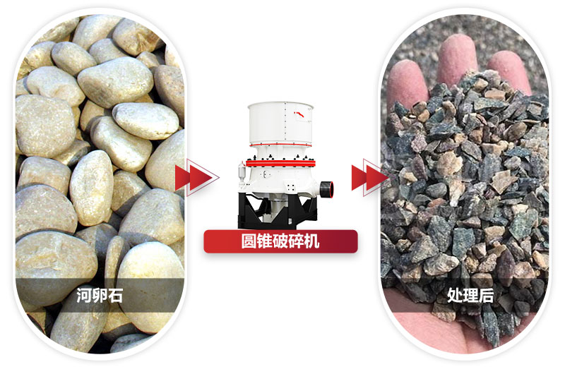 粒度均勻，成品銷售價(jià)格高過(guò)市場(chǎng)價(jià)格 