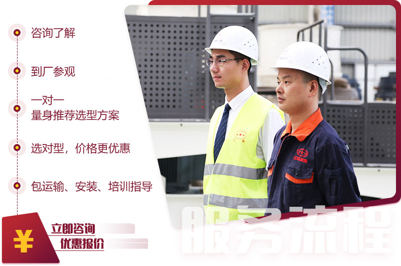量身定制，降低投資成本20%